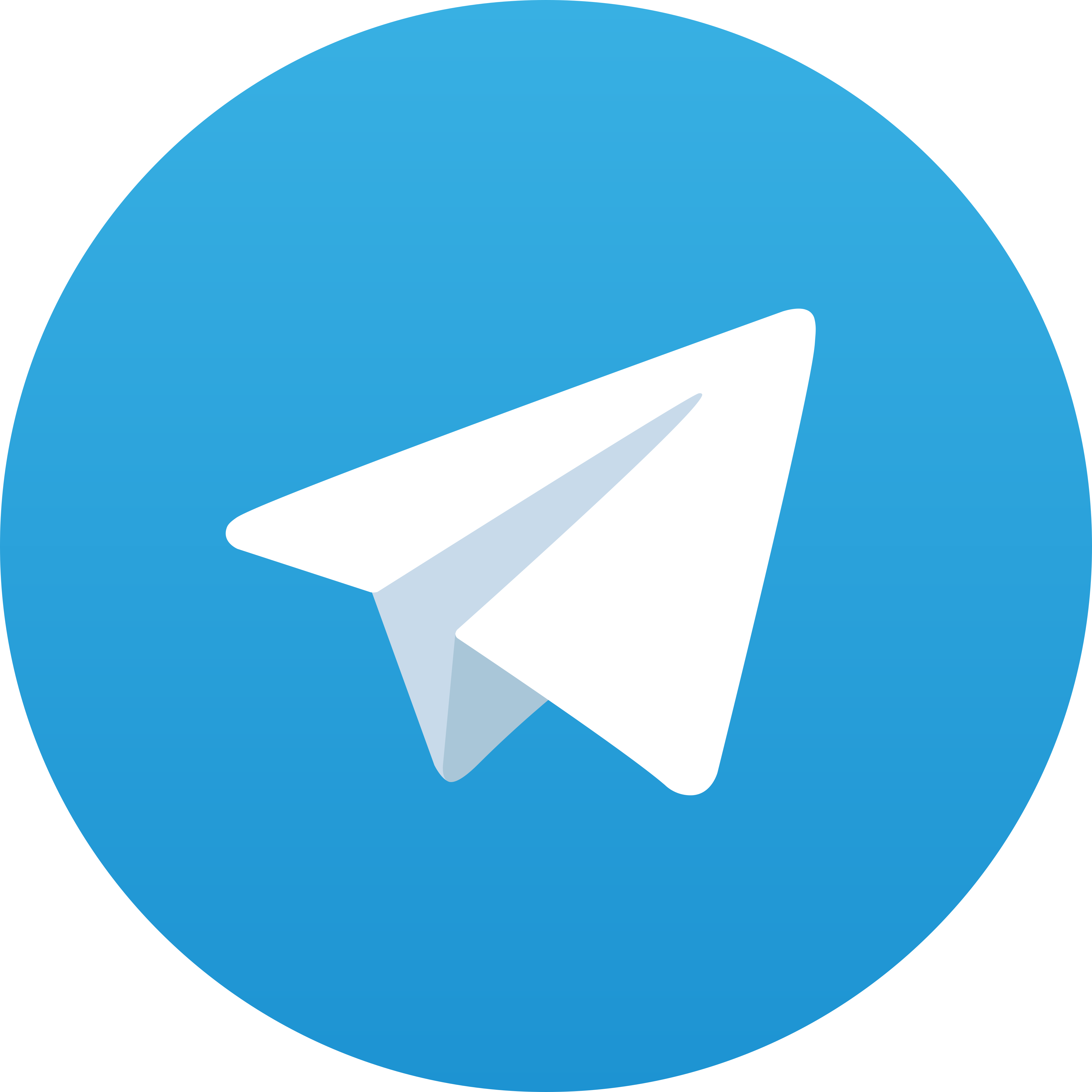 Telegram WHISKYSLOT